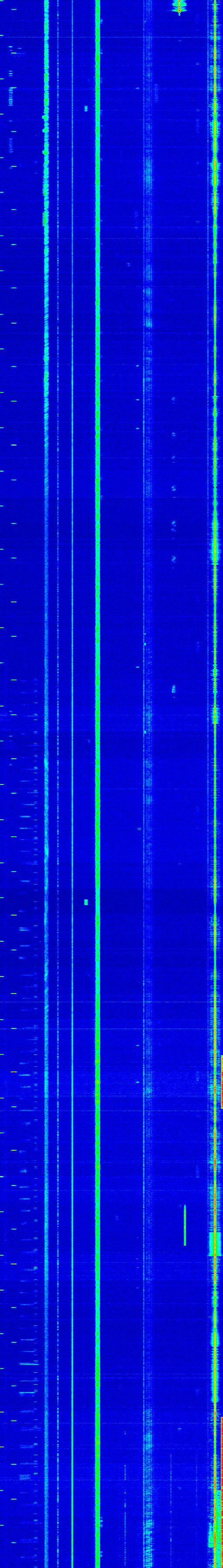 hour spectrogram image