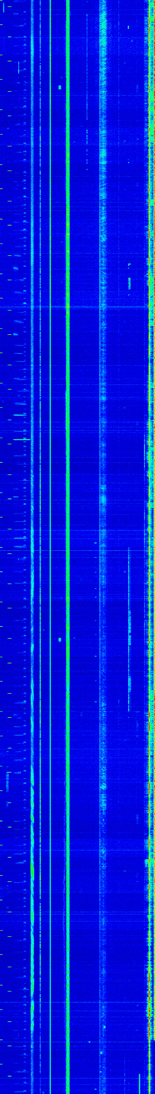 hour spectrogram image