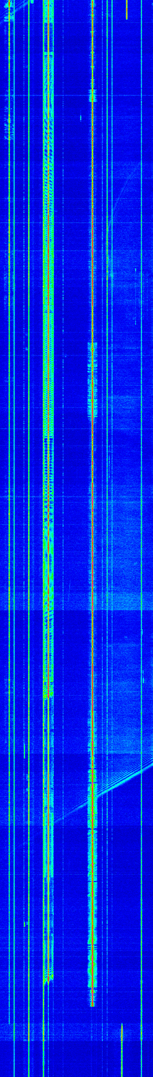 hour spectrogram image