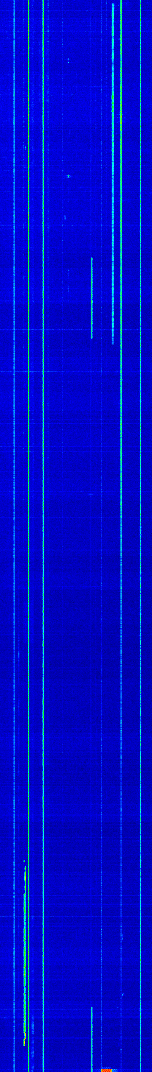 hour spectrogram image