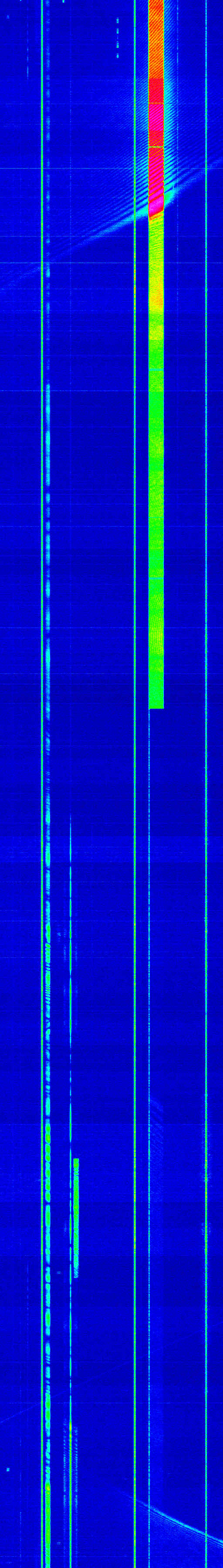 hour spectrogram image