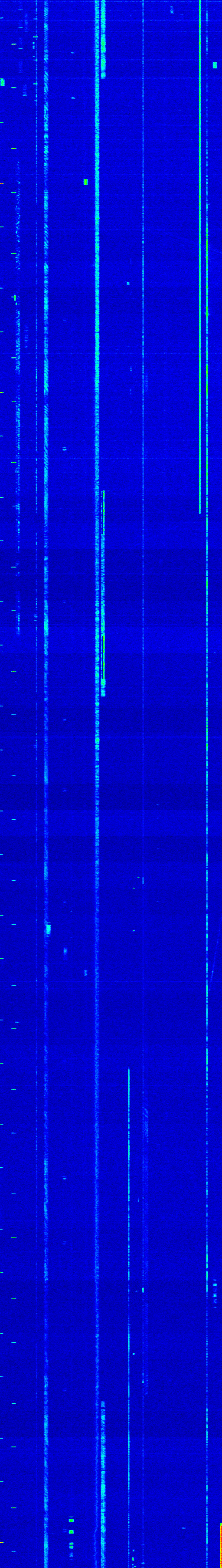 hour spectrogram image