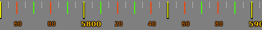 frequency range
