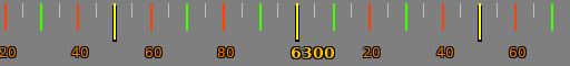 frequency range