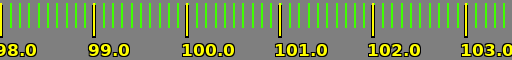frequency range