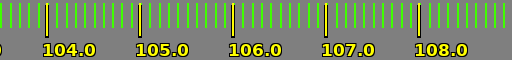 frequency range